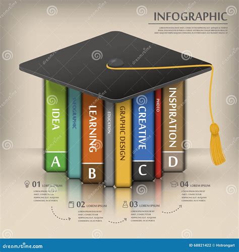 Bildung Infographic Schablone Vektor Abbildung Illustration Von