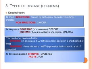 unit  health  disease pptx