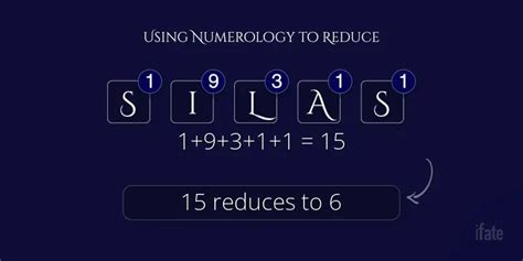 The Name Silas What It Means And Why Numerologists Like It