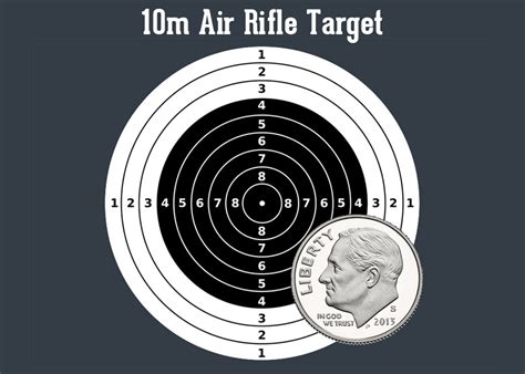 Olympic Shooting Target