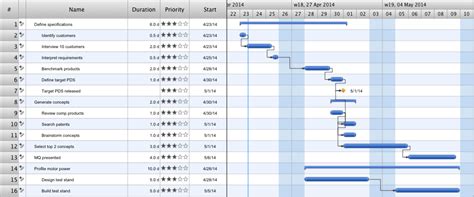 Gantt Chart Templates