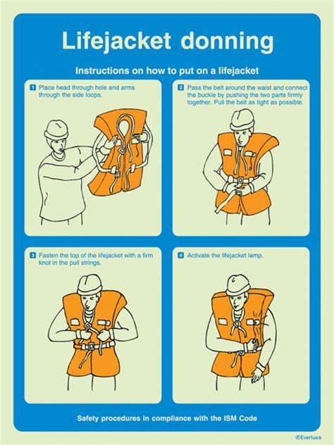 Lifejacket Donning Ism Safety Procedures S Mariteam