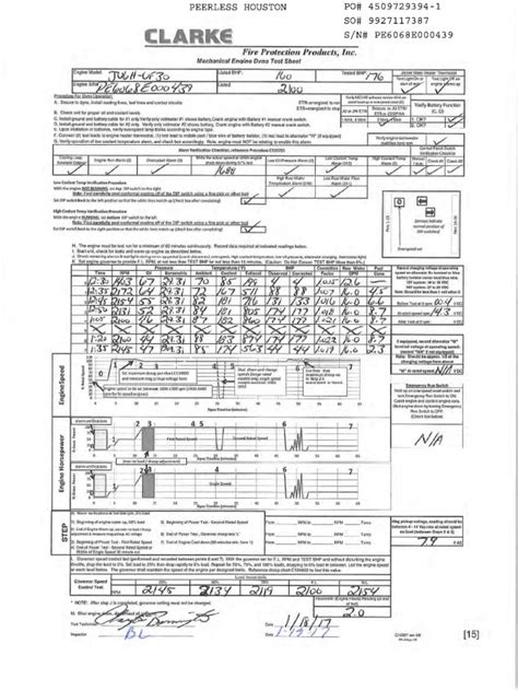 P Dinamometro Pdf