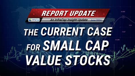 updated  current case  small cap  stocks