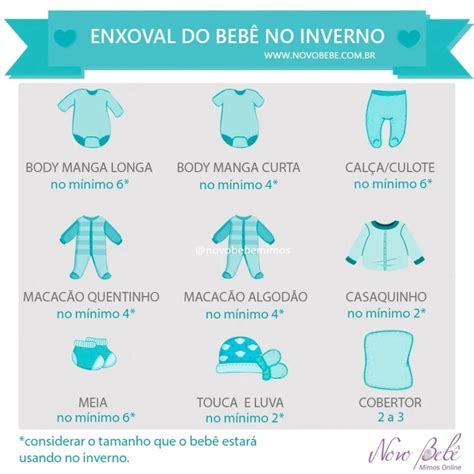 Lista De Roupinhas De Bebe - Novo Bebê - Roupas de Bebê | Qual a melhor combinação do nosso Macacão ...