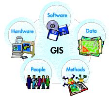 BASES DE DATOS GEOGRAFICAS BASES DE DATOS GEOGRAFICAS