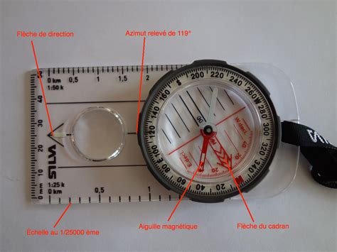 Comment utiliser une boussole pour sorienter en randonnée