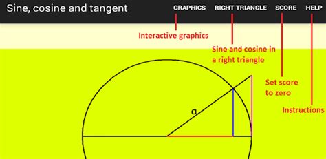 Sine Cosine And Tangent For Pc How To Install On Windows Pc Mac