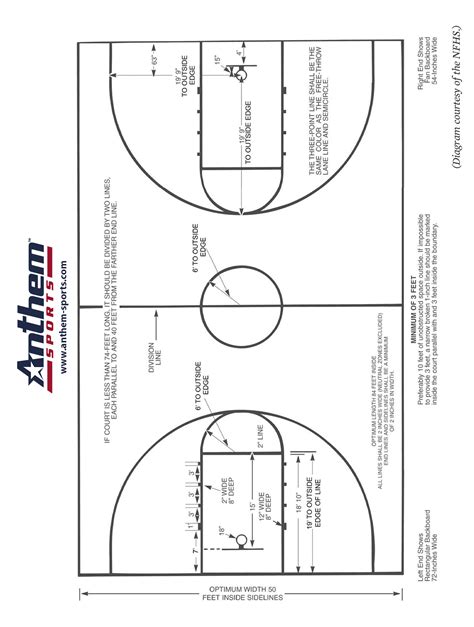 Basketball Dimensions High School at Brayden Ologhlin blog