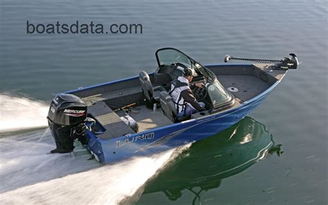 2022 Lund 1650 Angler Sport Specs And Pricing