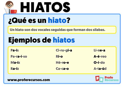 Rei é Ditongo Ou Hiato