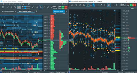 Tradermap Pro Bookmap Knowledge Base