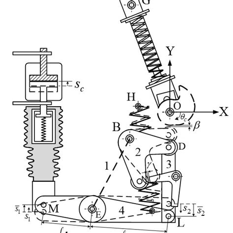 sketch  closing motion   spring actuated operating mechanism