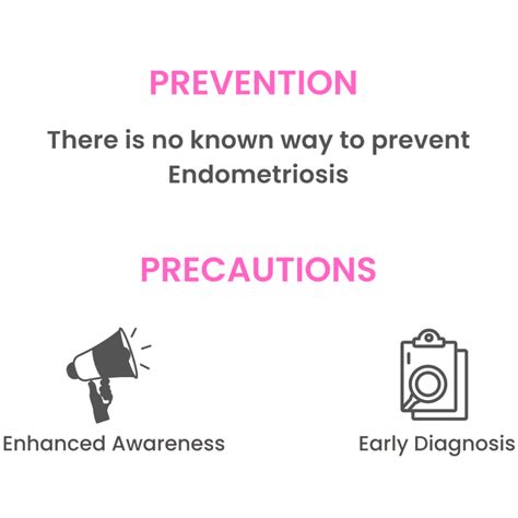 Risk Factors And Precautions For Endometriosis Ask The Nurse Expert