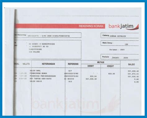 Contoh Surat Permohonan Cetak Reekning Koran Bank Jatim Surat Hot Sex