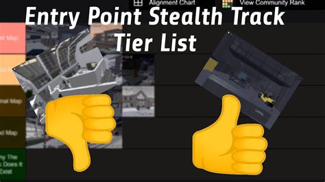 Entry Point Stealth Track Tier List - YouTube