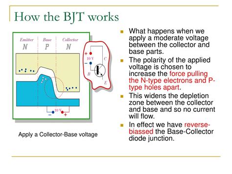 Ppt Bipolar Junction Transistors Bjt Powerpoint Presentation