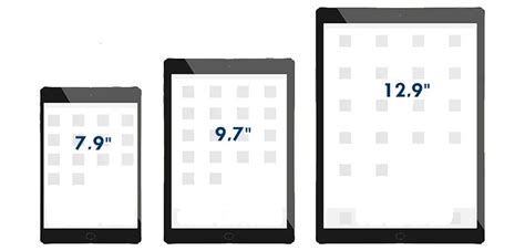 Tamanho Tablet 10 Polegadas Em Cm - Different Tablet Sizes (How To Measure in Inch and cm) » Tech Combact