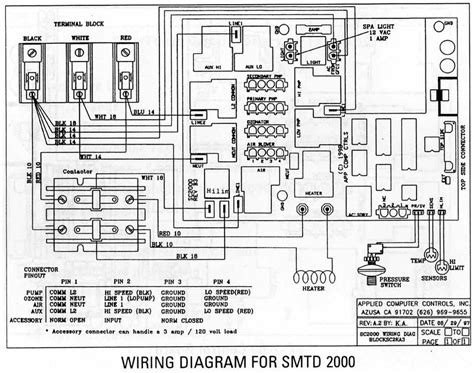 22+ Hot Spring Spa Wiring Diagram Pictures