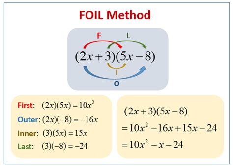 Multiplying Binomials Using The Foil Method Examples Solutions