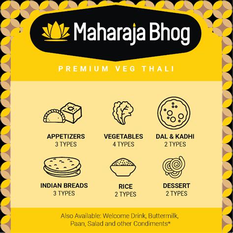 Menu Of Maharaja Bhog Premium Veg Thali Oberoi Mall Mumbai