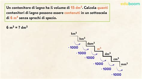 Misure Di Volume Matematica Prima Media