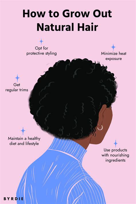 How To Grow Natural Hair Fast According To A Pro