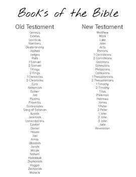 Printable List Of The 66 Books Of The Bible