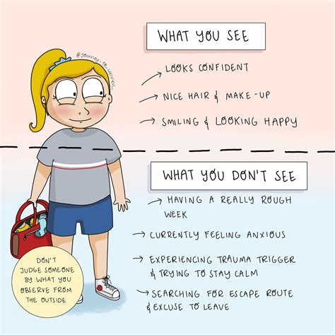 What You Don't See - Journey to Wellness Digital download | Mental and