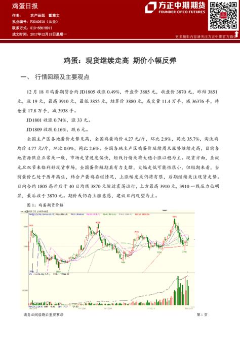 鸡蛋日报：鸡蛋现货继续走高期价小幅反弹