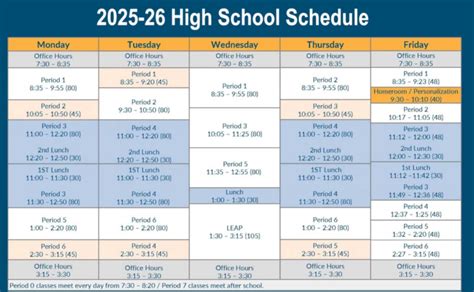 Lwsd High Schools To Shift To A 6 Period Schedule Pack News