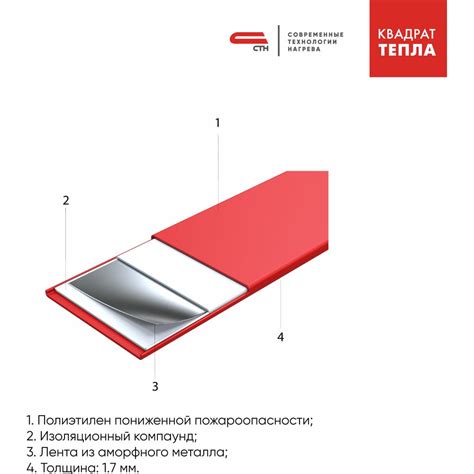 Теплый пол СТН CiTy Heat 150 Вт/м2, 3х1 м 300100.2 - выгодная цена ...