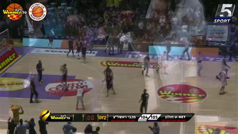 Hapoel Unet Holon Vs Maccabi Rison LeZion Game Highlights YouTube