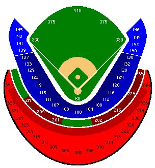 Kauffman Stadium Seating Chart | Cabinets Matttroy