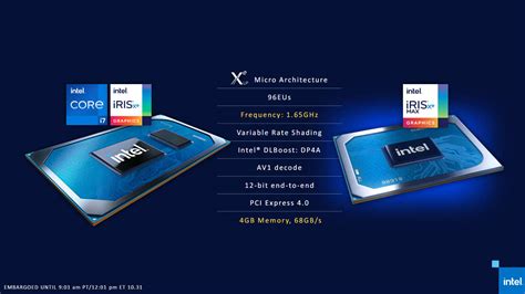 Intel is bringing its discrete Iris Xe Max graphics card to thin-and ...