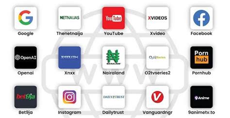 Addiction Worries As Betting Sites Xvideos Top Webpages Most Visited By Nigerians Skabash