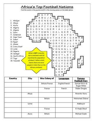 Kids ESL Games | Printable ESL Worksheets | Fun English Board Games ...