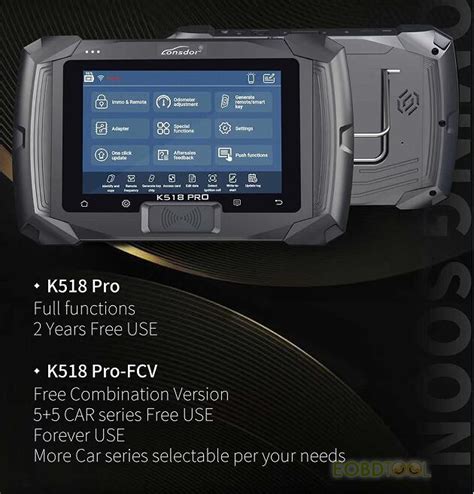 Lonsdor K518 PRO FCV vs. K518 Pro