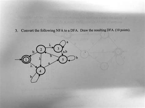 SOLVED Convert The Following NFA To A DFA Draw The Resulting DFA 10