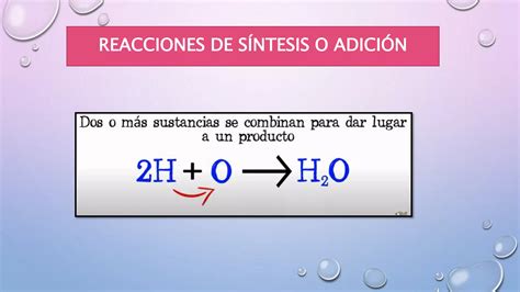 Tipos De Reacciones Qu Micas Ppt Descarga Gratuita