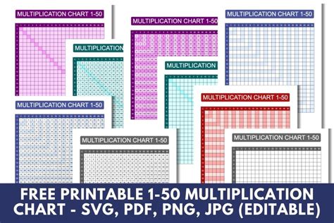 Multiplication Chart 1-50: Free High Quality PDFs