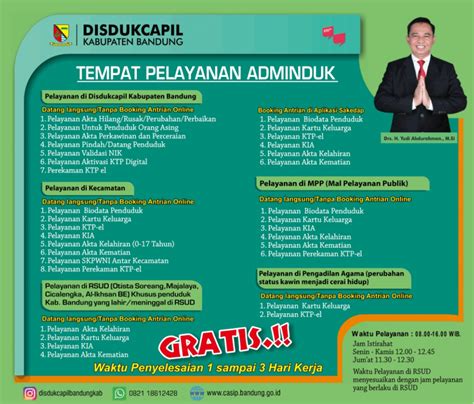 Disdukcapil Kabupaten Bandung