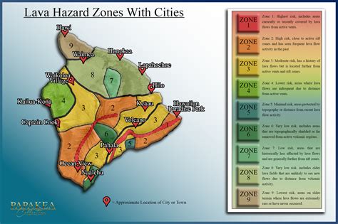 🌋 Big Island’s Lava Zones The Ultimate Guide to understanding