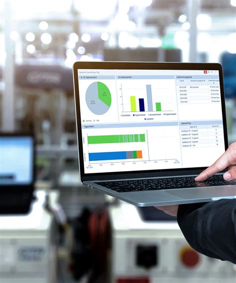 GFT – Shaping the future of digital business