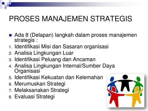 Ppt Manajemen Strategis Powerpoint Presentation Free Download Id