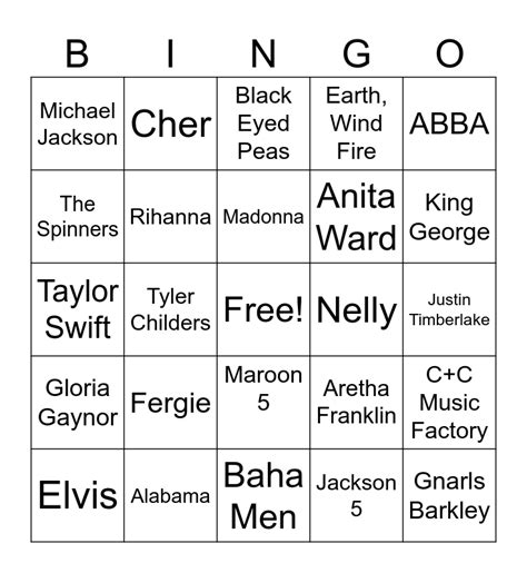 Artist Bingo Card