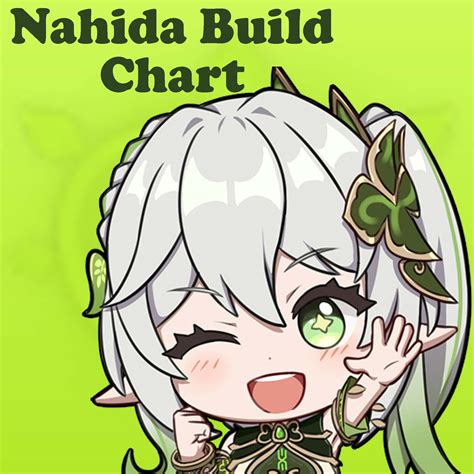 nahida build chart genshin impact hoyolab