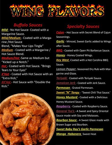 Wing Flavors | Wings Plus