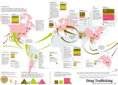 How drugs travel around the world - Business Insider