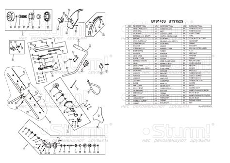 Триммер бензиновый Sturm! BT9143S - описание, характеристики, цена ...